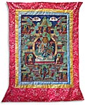 Yellow Jambhala Thangka
